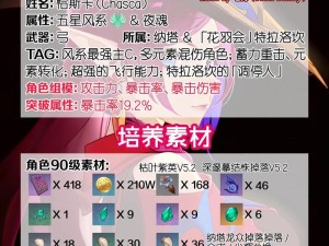 《解锁原神全新攻略，征服各大挑战》（探索大陆，强力角色搭配，畅享游戏乐趣）