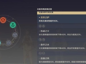 《原神融化队培养攻略》（打造无敌融化队，畅爽击败敌人）