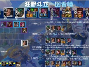 《名将之棋》强势阵容搭配大全（打造最强阵容的关键技巧）