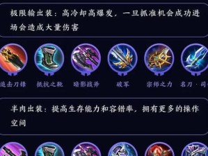 红眼最强出装攻略（红眼英雄联盟攻略，带你打造最强输出装备！）