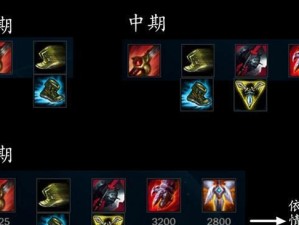 手游赵兴出装攻略（赵兴出装攻略2022最新版，让你战胜一切对手！）