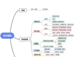 《料理次元全三星攻略》（成为顶级大厨的秘籍与技巧）