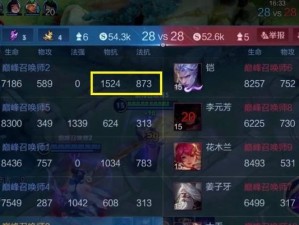 小明纯肉出装顺序攻略（无敌小明如何通过合理出装顺序横扫战场）