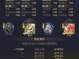 乱世王者出兵攻略大揭秘（带你快速掌握出兵技巧，称霸乱世王者！）