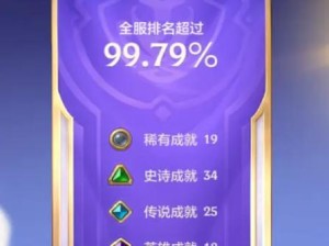 天赐福星出装最新攻略（一探究竟，天赐福星如何搭配装备成为绝对强者！）