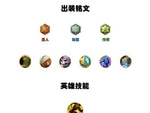 《线上最猛法师出装攻略》（揭秘法师的最佳装备选择，助你一飞冲天！）