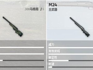 《绝地求生全军出击配件大全》（了解绝地求生全军出击所有配件的数据介绍）