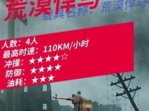 从“文明重启”游戏开始——如何在右侧加油站选址建家（选址技巧、考虑因素与实践经验）