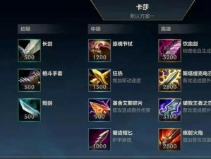 职业赛场武器出装攻略（提升竞技实力的关键武器出装策略）