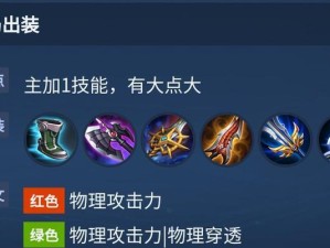 王者铠出装与出招攻略（王者铠打造无敌装备，操控战局！）