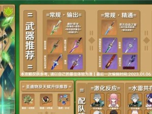 《原神》重云圣遗物搭配前期与后期套装推荐（重云如何打造双倍攻击？前期推荐祭礼，后期推荐流浪者）