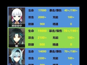 原神开场攻略（成为旅行者，解锁秘密之门！）
