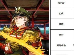 万杰双代须佐之男技能介绍（打造最强忍者战队，让英雄闪耀战场）