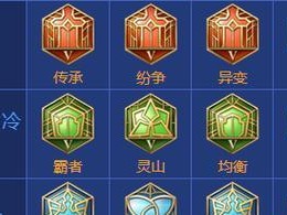 王者荣耀铭文的重要性详解（如何正确使用铭文提升战斗力）