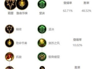 暗星变异攻略（以实力崛起为目标，打造无敌战神）