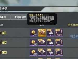 《使命召唤手游》远射勋章获得攻略（全面了解远射勋章的获取方法，让你轻松获得更多奖励）