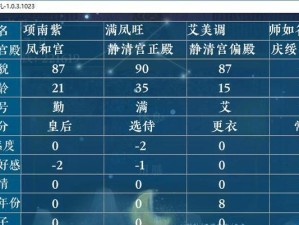 《成长手札宫人技能攻略》（探索少女成长路上的关键技能，助力自我成长）