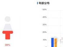 《香肠派对》SKS和SLR哪个更优秀？（挑战者与稳定者，枪械属性对比）