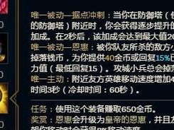 狂暴老虎出装打法顺序攻略（以狂暴老虎为主角，一探出装打法的攻略秘诀）