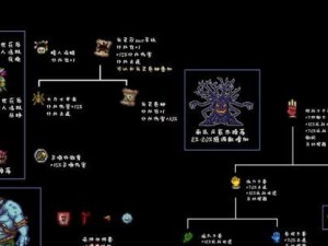 《以森林之子》全物品道具获取攻略（全面解析每个道具的位置及获得方法，让你游戏轻松通关！）