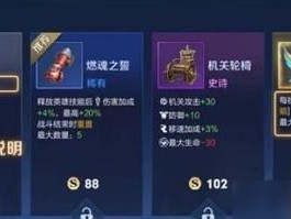 王者高效出装思路攻略视频（从装备选择到策略运用，无敌战队的秘籍揭秘！）