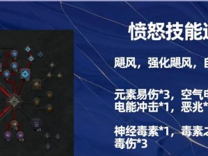 暗黑系统技能推荐攻略（打破界限，掌握最强技能！一文教你轻松应对暗黑系统！）