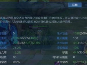 凭借最新攻略，掌握艾琳单挑铭文出装的秘诀，打造无敌疾风战士！