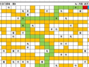 如何以不同的修仙宗门获取灵石攻略（打造自己的修仙路，灵石攻略大公开）