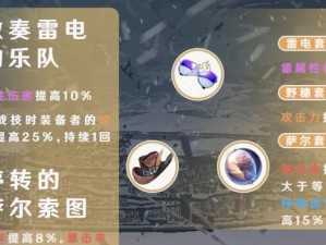 《崩坏星穹铁道》卡芙卡光锥与遗器搭配攻略（打造最强搭配，无往不胜）
