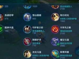 辅助教学出装铭文搭配攻略（提升教学效果，合理搭配出装铭文）
