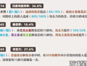原神试剑之剑攻略（如何在原神中利用试剑之剑系统提升角色战斗实力）
