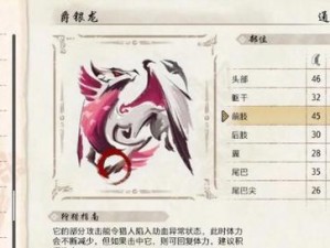 探索怪物曙光新技能（揭秘曙光新技能的特点、使用方法和最佳搭配，助你成为顶尖玩家）