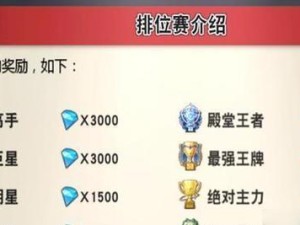 英雄联盟手游灌篮高手活动攻略