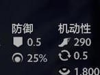 Dota2出装攻略（通过详细的装备选择和策略性的出装搭配，攻占Dota2战场）