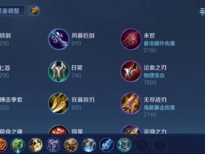 国服出装铭文攻略（掌握关键出装策略，提升国服战绩！）