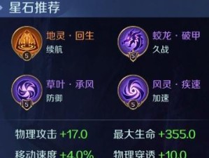 曙光双剑出装攻略（曙光双剑出装攻略，带你掌握胜利的利刃！）