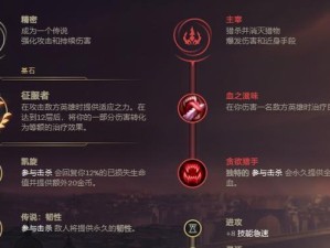 英雄技能大乱斗出装攻略（掌握出装技巧，成为无敌英雄！）