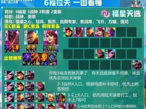 福星人物出装攻略（一起揭秘福星人物的强势装备和技巧，让你在游戏中称霸战场！）