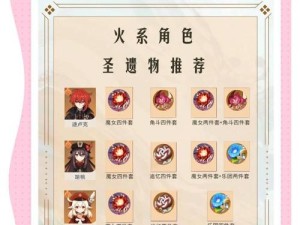 原神特产攻略（全面解析原神中各大地区的特产及获取方法，助你成为真正的收藏家）