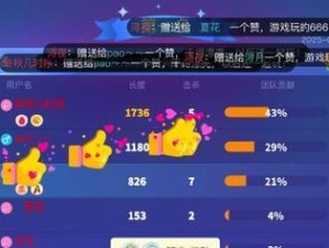 贪吃蛇全集小游戏攻略（掌握策略，成为贪吃蛇之王！）