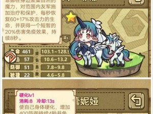 《以牧羊人之心》推荐魔物娘培养攻略（培养哪些魔物娘，快速提升游戏实力）