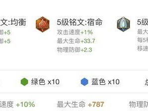 刘禅打野攻略（深入分析刘禅打野的出装和技巧，让你成为强势野王！）