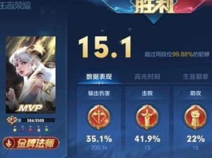 《貂蝉最强出装和攻略》（揭秘貂蝉玩家最爱的装备搭配和打法技巧，助你在游戏中无敌称霸！）